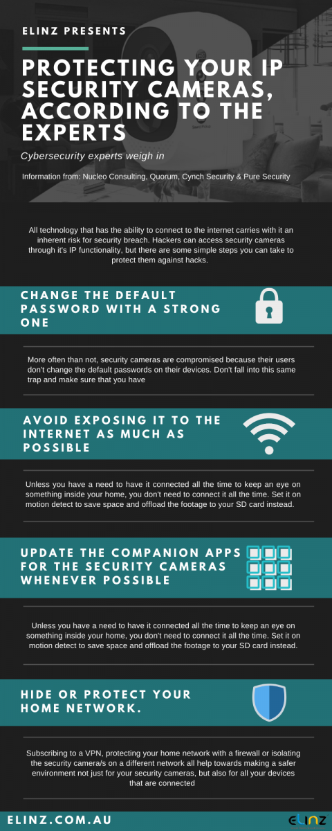 protecting your security cameras infographic